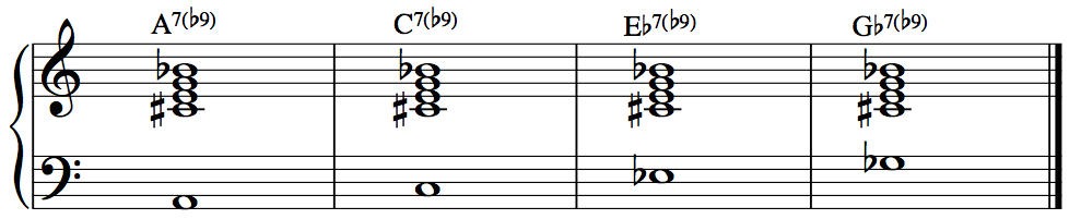 Dominant Vs Diminished Chords