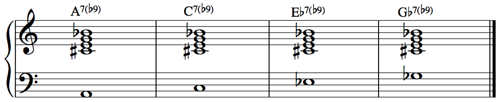 Diminished Chords Dominant Chords In Disguise Part 2 Of 2 Music 