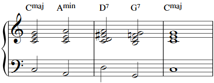 Secondary Dominant Chords 3