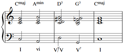 Secondary Dominant Chords 4
