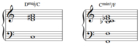Piano Polychord Chart