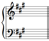 Trick for reading key signatures 2