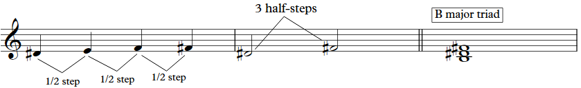 How to Play Chords at the Piano 7