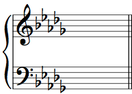 trick for reading key signatures 3