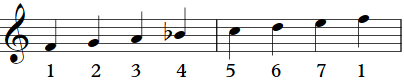 natural harmonic melodic minor 1