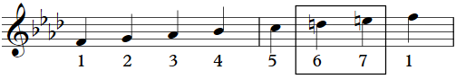 natural harmonic melodic minor 5