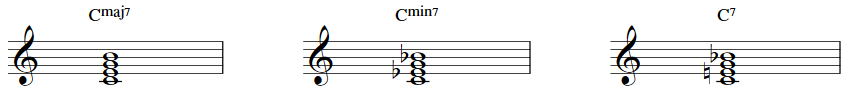 chord tones, guide tones, passing tones 2
