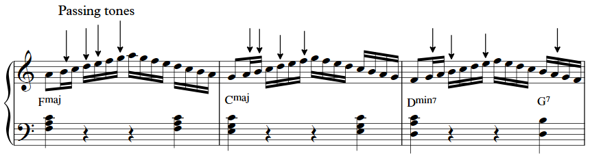 chord tones, guide tones, passing tones 3
